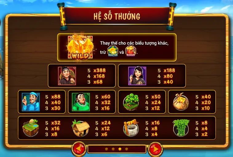Bắn Cá Ăn Khế Trả Vàng Tại Bin88 Cơ Hội Kiếm Tiền Cực Khủng