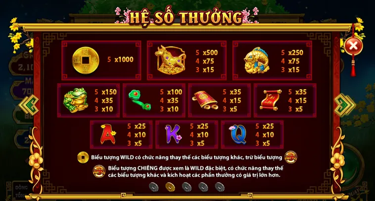 Bắn Cá Cung Hỷ Phát Tài Tại Bin88 Cơ Hội Săn Thưởng Lớn Mỗi Ngày