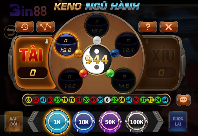 Keno Mini Tại Bin88 Trò Chơi Số Học Đẳng Cấp Với Tỷ Lệ Thưởng Cực Cao