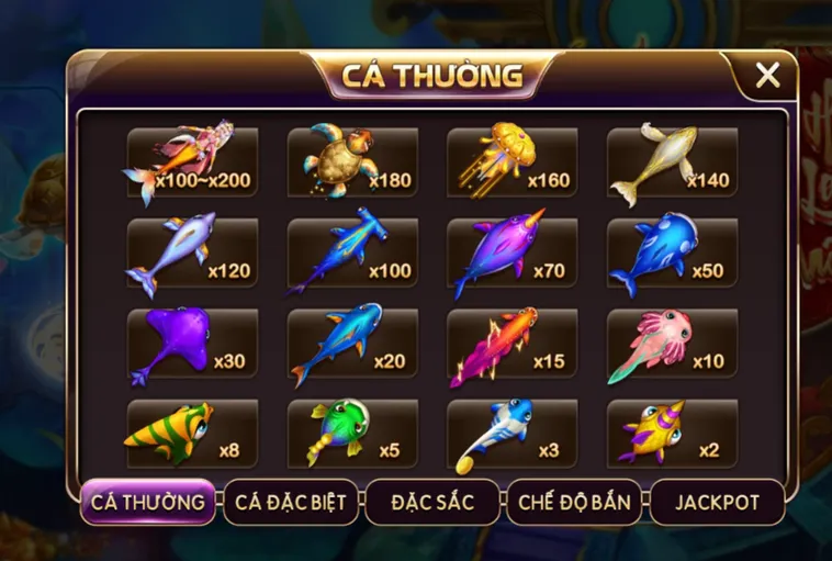 Đa Dạng Các Loài Cá Thưởng Tại Bắn Cá Kho Báu Long Cung Tại Bin88 Khám Phá Kho Báu Dưới Đáy Biển