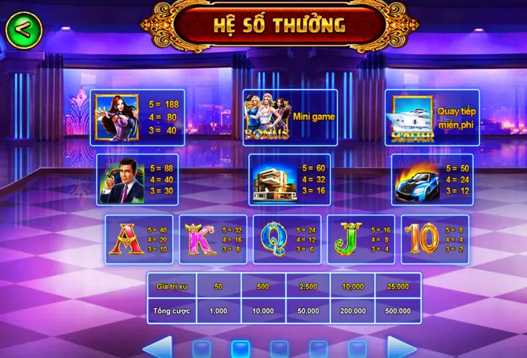 Bắn Cá Biệt Đội Mỹ Nữ Tại Bin88 Trải Nghiệm Giải Trí Đẳng Cấp