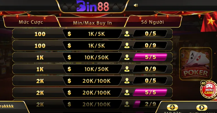 Trải Nghiệm Đỉnh Cao Đánh Bài Poker Tại Bin88 Với Hệ Thống Cược Đẳng Cấp