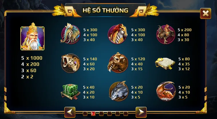 Bắn Cá Sơn Tinh Thuỷ Tinh Tại Bin88 Huyền Thoại Săn Thưởng Đỉnh Cao